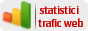 Statistici trafic web